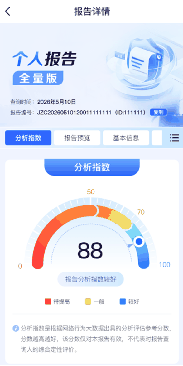 用户大数据报告示例