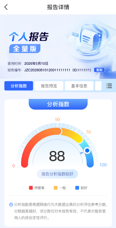 多维风险核验示例